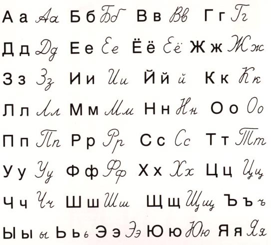 Печатные и рукописные буквы. # Печатни и ръкописни букви.